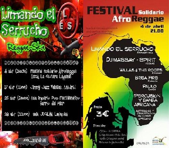 Limando El Serrucho